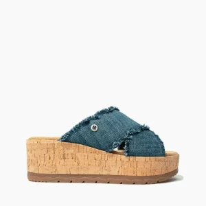 Sandals|Posey Blue Denim